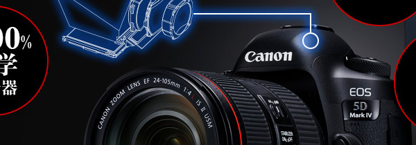 EOS 5D4的无敌(5D)魅力 周笔畅月相艺术展开幕